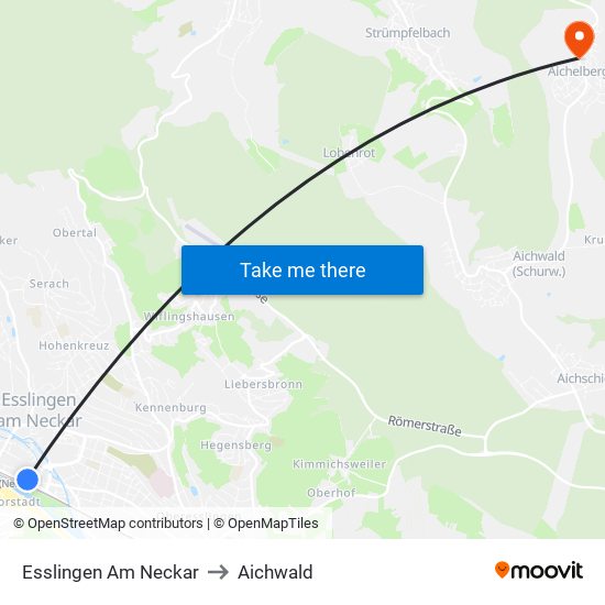 Esslingen Am Neckar to Aichwald map