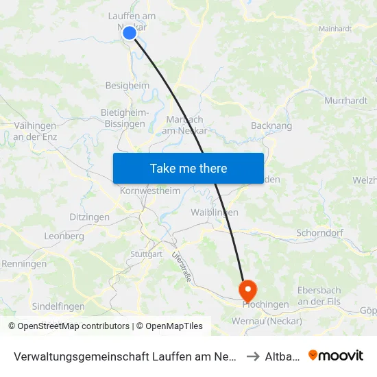 Verwaltungsgemeinschaft Lauffen am Neckar to Altbach map