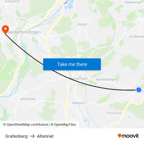 Grafenberg to Altenriet map