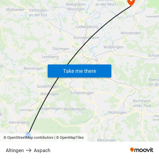 Altingen to Aspach map