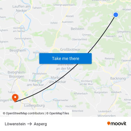 Löwenstein to Asperg map