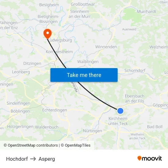 Hochdorf to Asperg map