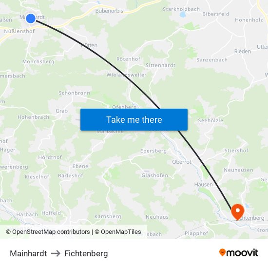 Mainhardt to Fichtenberg map