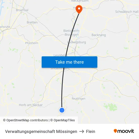 Verwaltungsgemeinschaft Mössingen to Flein map