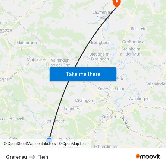 Grafenau to Flein map