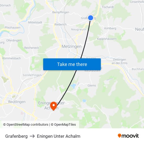 Grafenberg to Eningen Unter Achalm map