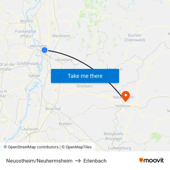 Neuostheim/Neuhermsheim to Erlenbach map