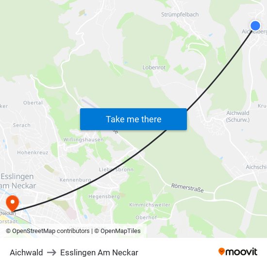 Aichwald to Esslingen Am Neckar map