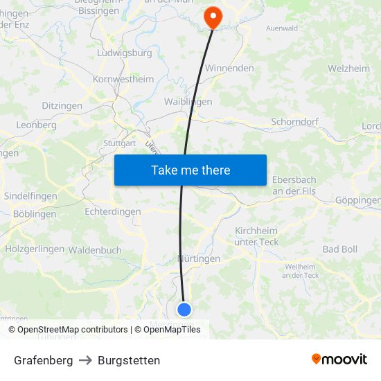 Grafenberg to Burgstetten map