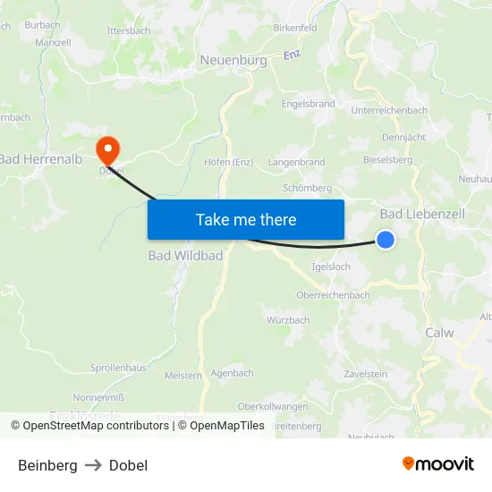 Beinberg to Dobel map