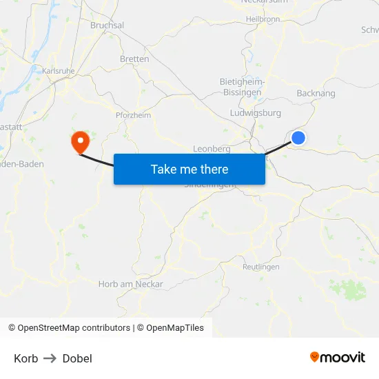 Korb to Dobel map
