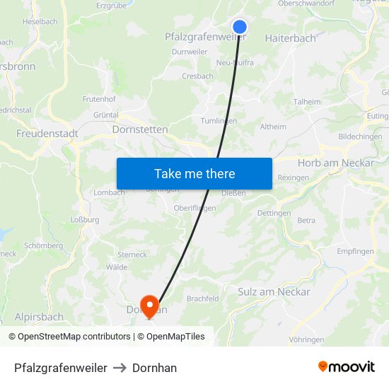 Pfalzgrafenweiler to Dornhan map