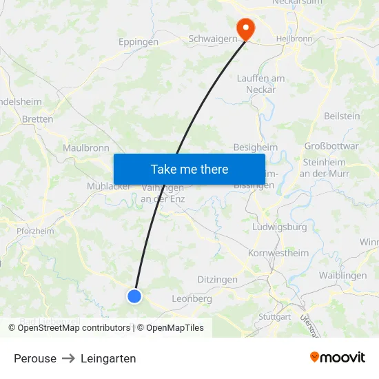 Perouse to Leingarten map