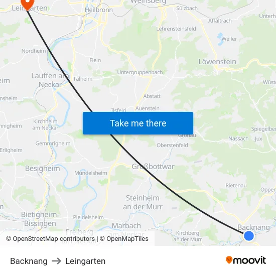 Backnang to Leingarten map