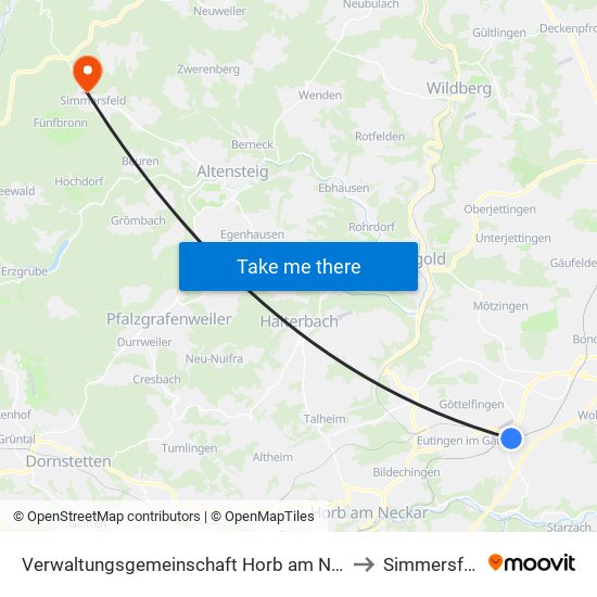 Verwaltungsgemeinschaft Horb am Neckar to Simmersfeld map