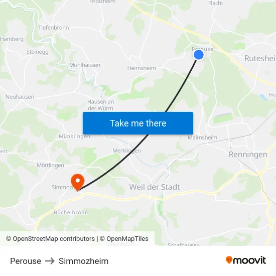 Perouse to Simmozheim map