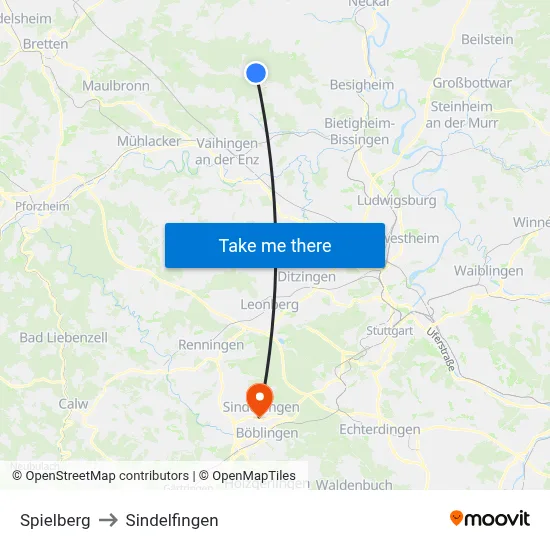 Spielberg to Sindelfingen map