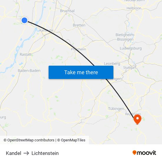 Kandel to Lichtenstein map