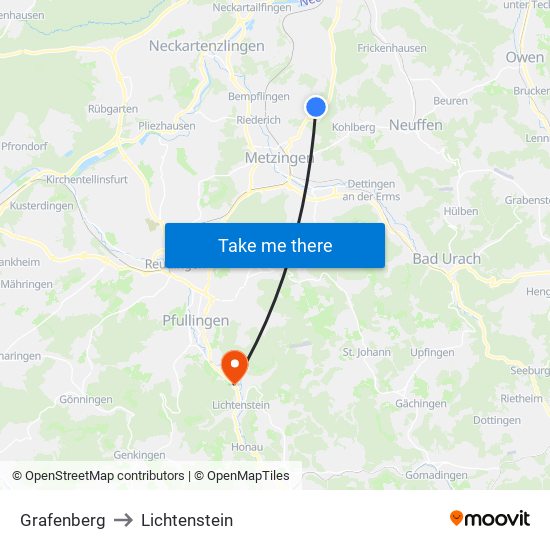 Grafenberg to Lichtenstein map