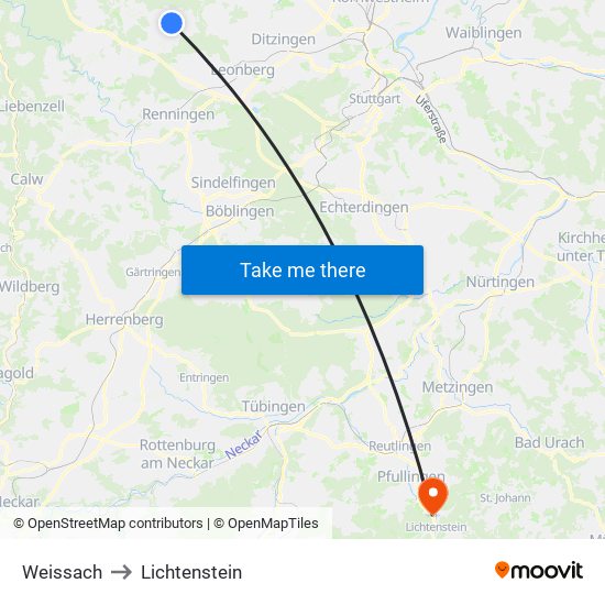 Weissach to Lichtenstein map