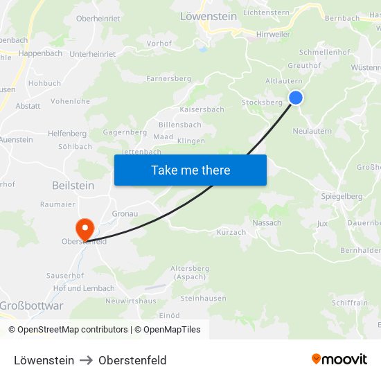 Löwenstein to Oberstenfeld map