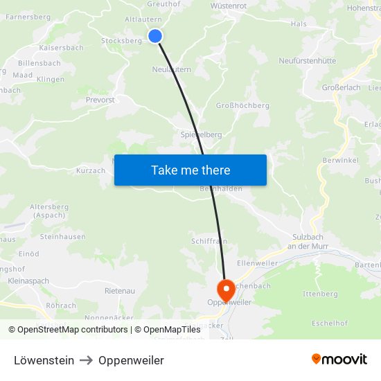 Löwenstein to Oppenweiler map