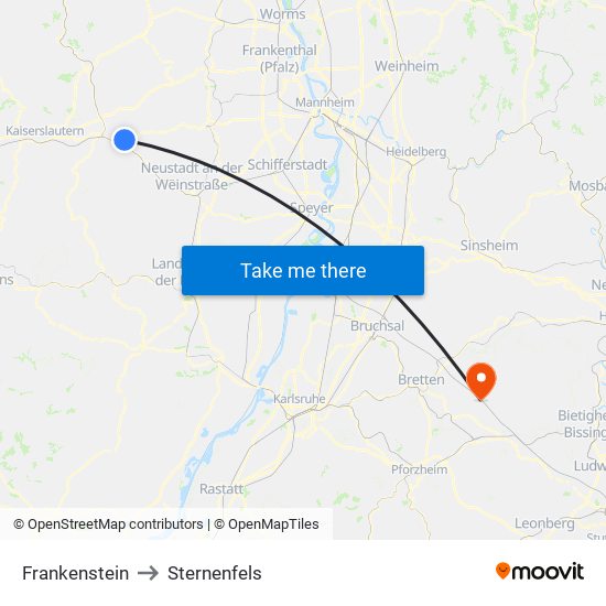 Frankenstein to Sternenfels map