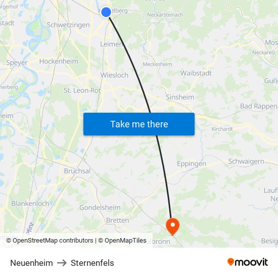 Neuenheim to Sternenfels map