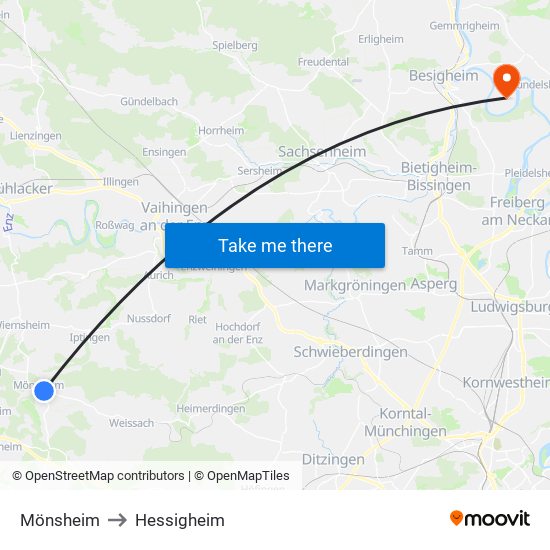 Mönsheim to Hessigheim map