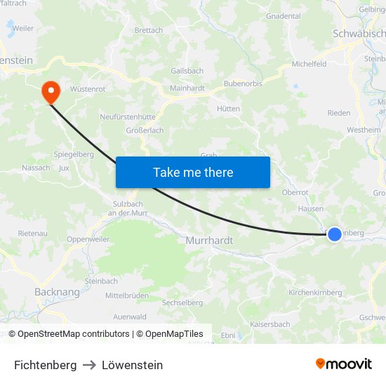 Fichtenberg to Löwenstein map