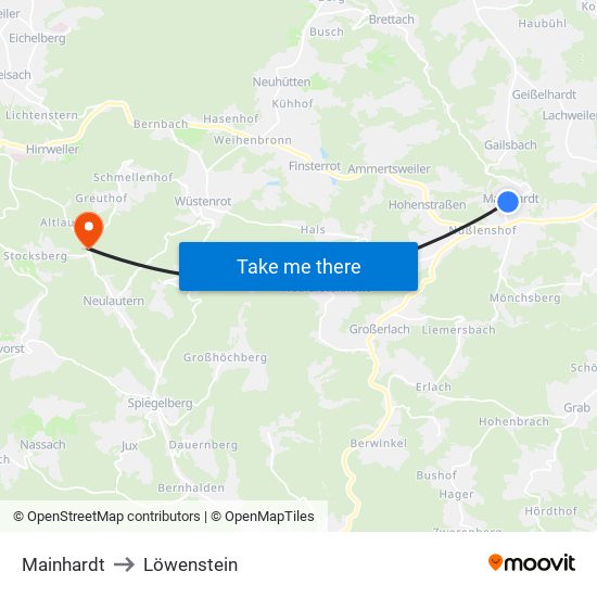 Mainhardt to Löwenstein map