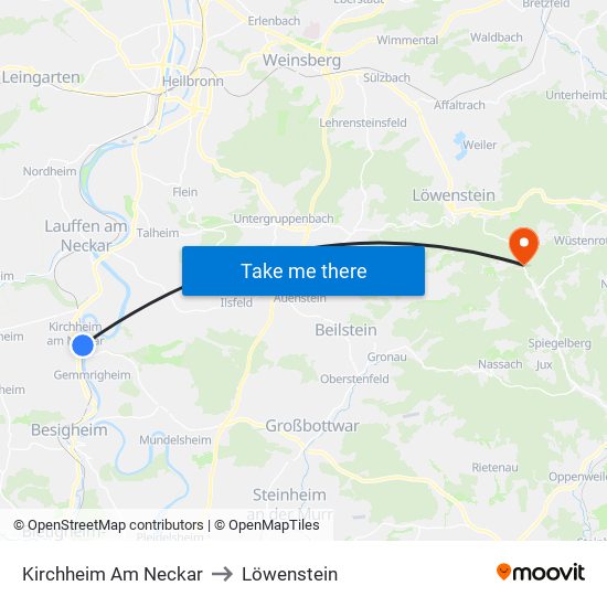 Kirchheim Am Neckar to Löwenstein map