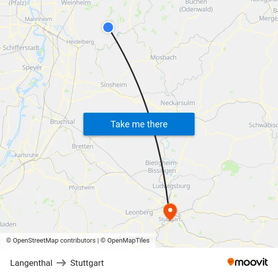 Langenthal to Stuttgart map