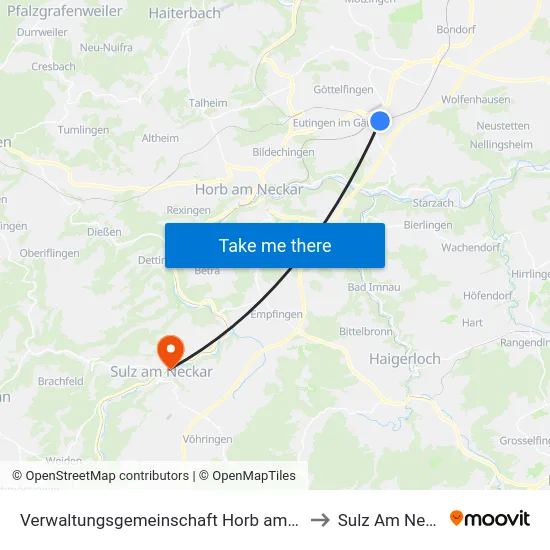 Verwaltungsgemeinschaft Horb am Neckar to Sulz Am Neckar map