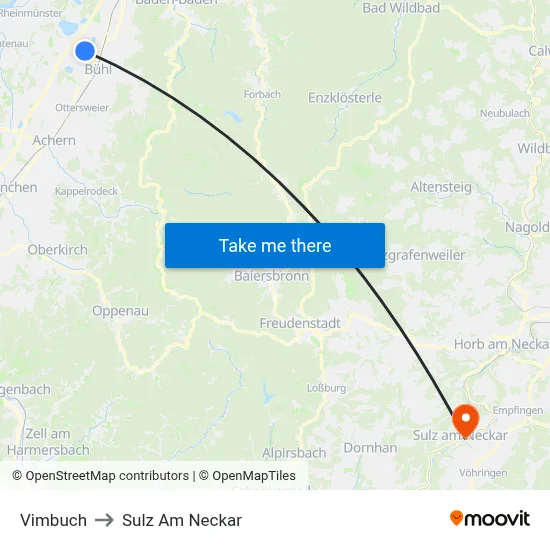 Vimbuch to Sulz Am Neckar map