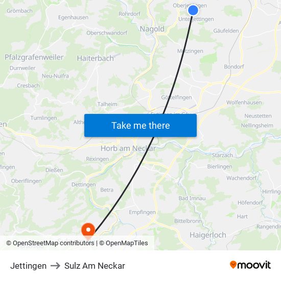 Jettingen to Sulz Am Neckar map