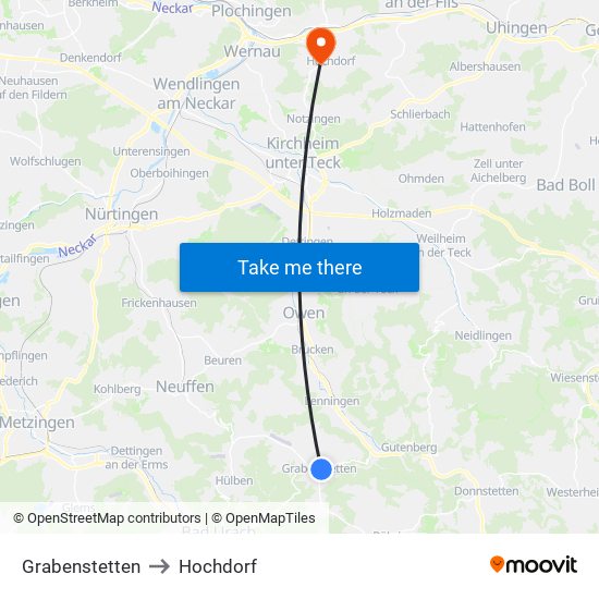 Grabenstetten to Hochdorf map