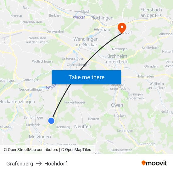 Grafenberg to Hochdorf map