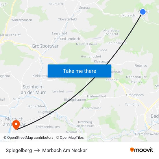 Spiegelberg to Marbach Am Neckar map