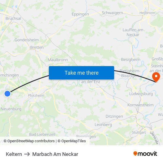 Keltern to Marbach Am Neckar map