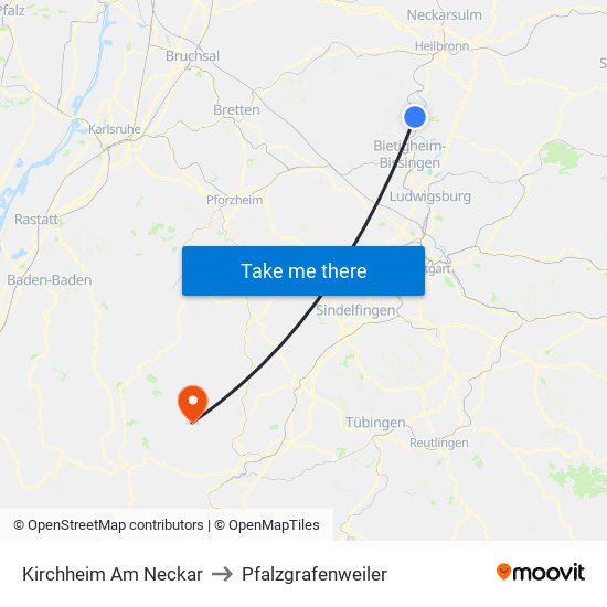 Kirchheim Am Neckar to Pfalzgrafenweiler map