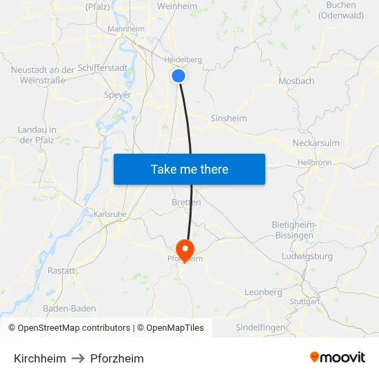 Kirchheim to Pforzheim map