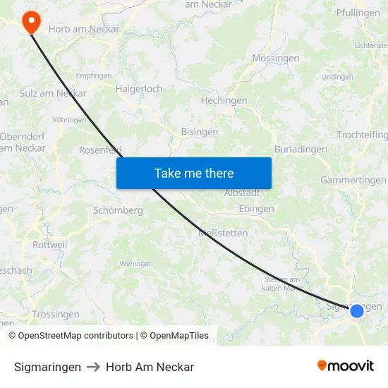 Sigmaringen to Horb Am Neckar map