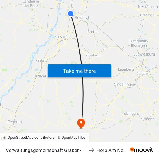 Verwaltungsgemeinschaft Graben-Neudorf to Horb Am Neckar map