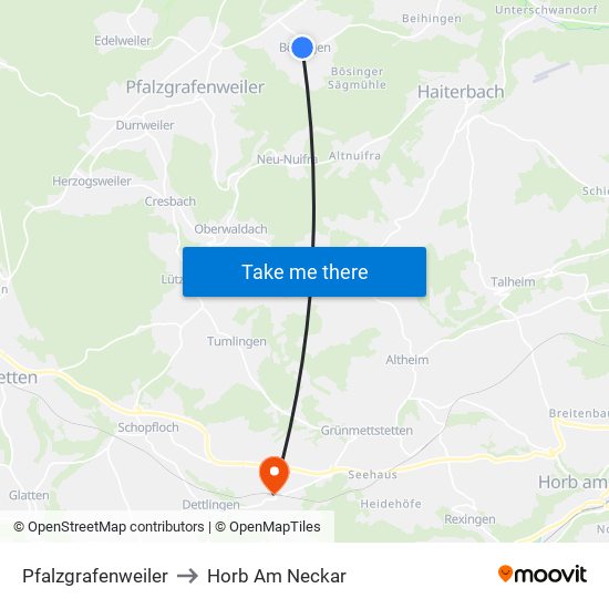 Pfalzgrafenweiler to Horb Am Neckar map