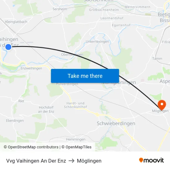 Vvg Vaihingen An Der Enz to Möglingen map