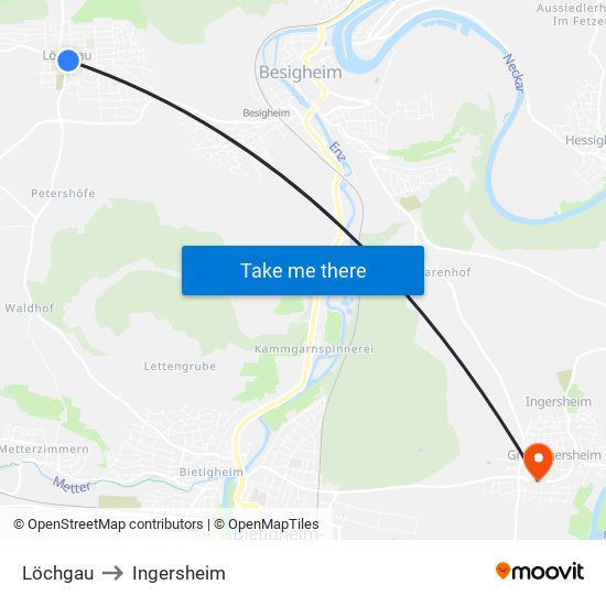 Löchgau to Ingersheim map