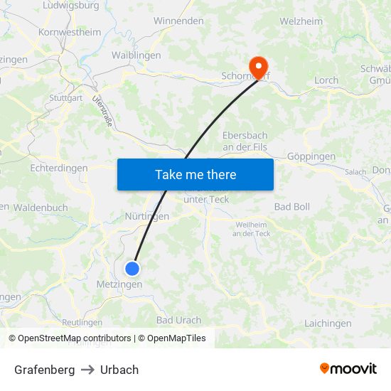 Grafenberg to Urbach map