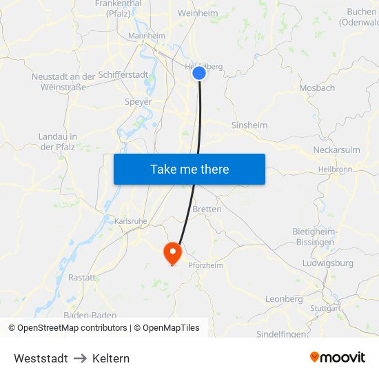 Weststadt to Keltern map