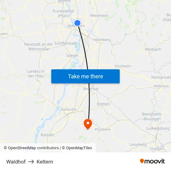 Waldhof to Keltern map